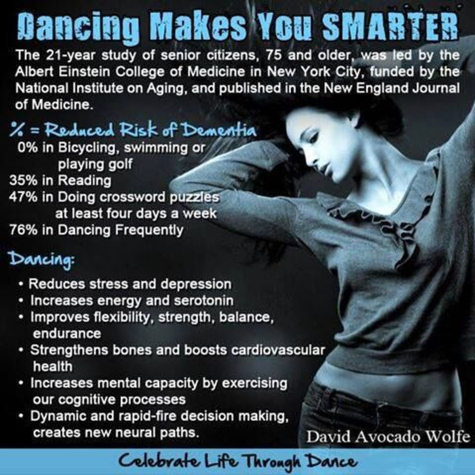 Dancing Makes You Smarter Preview